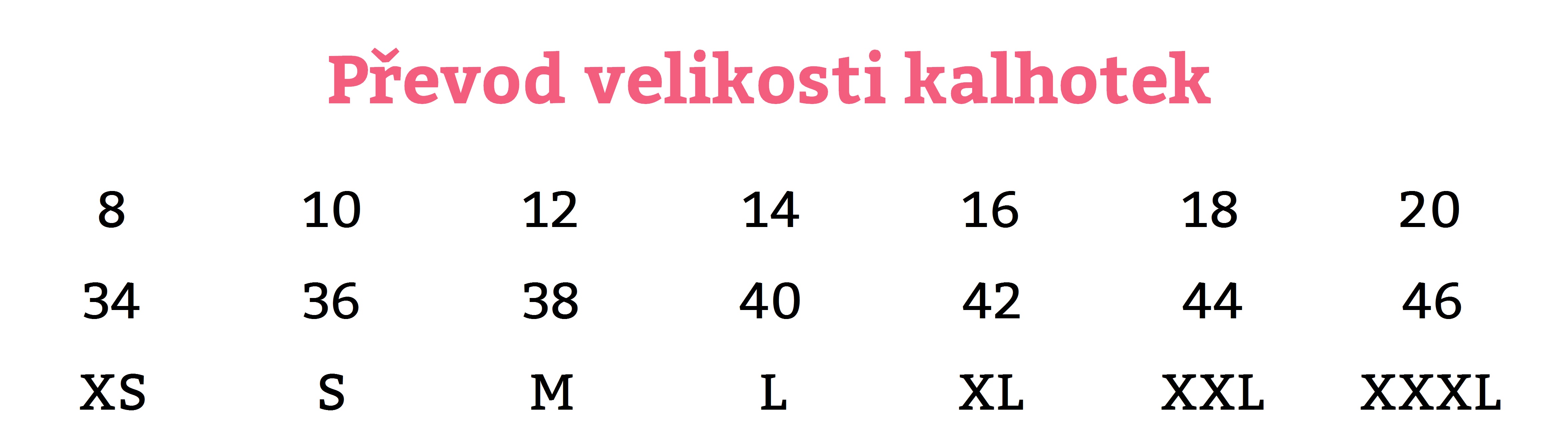 velikostn-tabulky-spravna-podprsenka